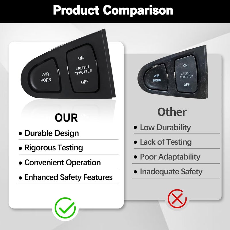 RydSuns 2590922C1 Cruise Control Horn Switch Button Fit for 2001-2016 International 4100 4200 4300 4400 7300 7400 7500 7600 7700 8500 8600 CTX RXT Replace for 901-0008, 3877809C1 - Image 5